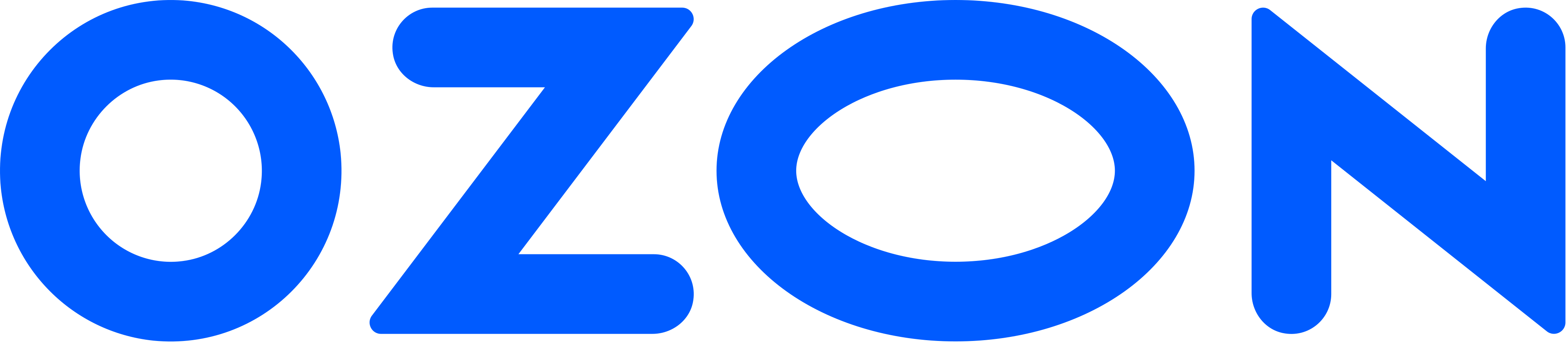 Ozon logo